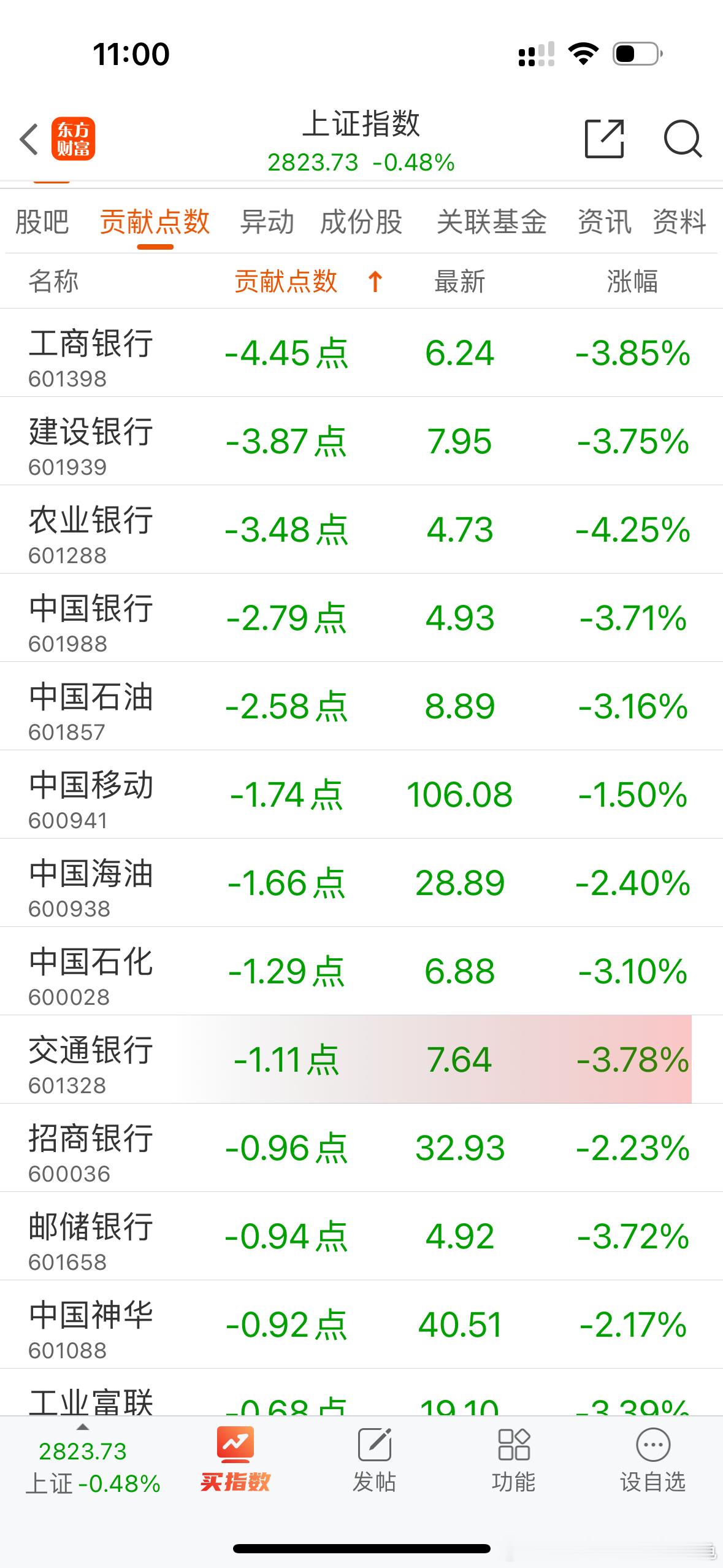 来自同学的关怀，要不要那么灵验？聊天时间2024年8月27日，明灯啊…… ​​​