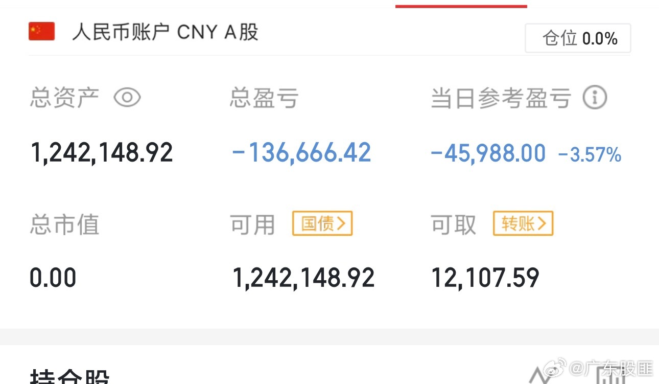 一刀斩下，念头通达！！！！ 