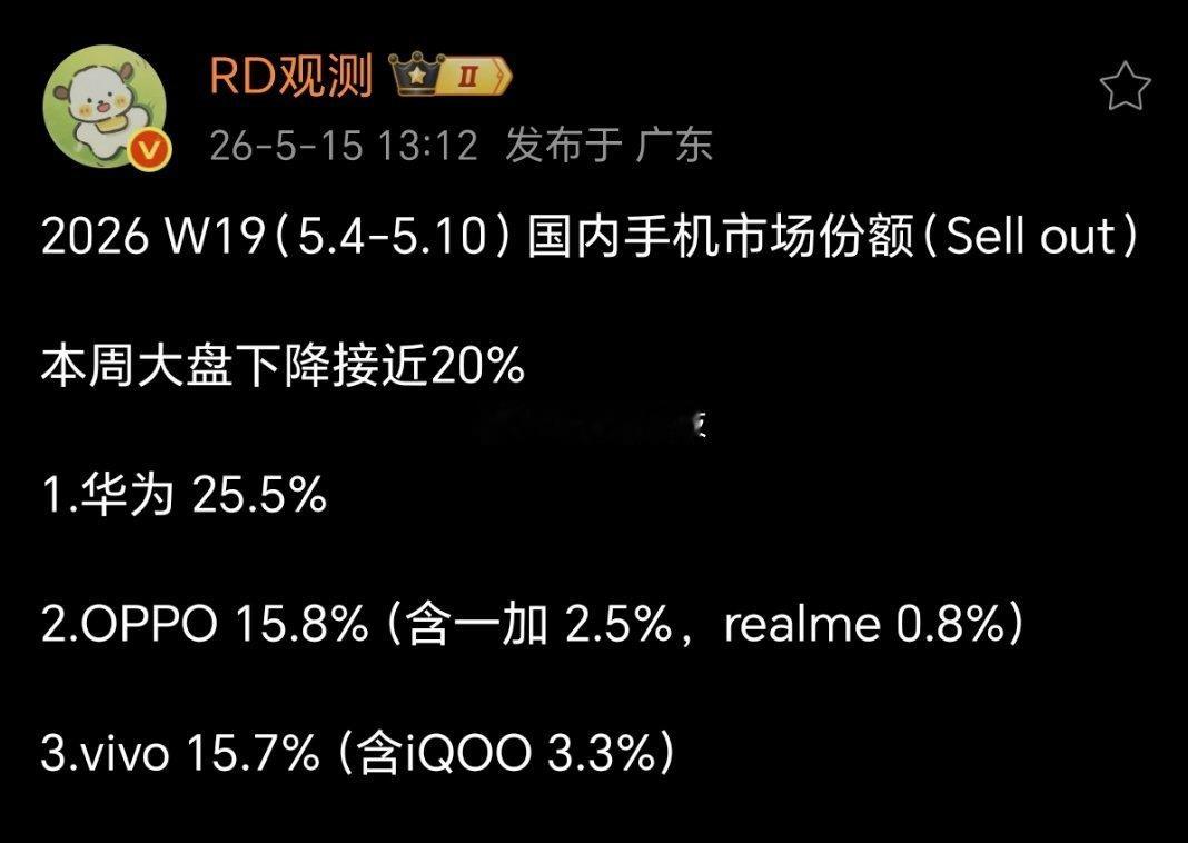 历史性时刻，华为国内份额达到25.5%中国人每买四台手机，有超过一台来自华为未来