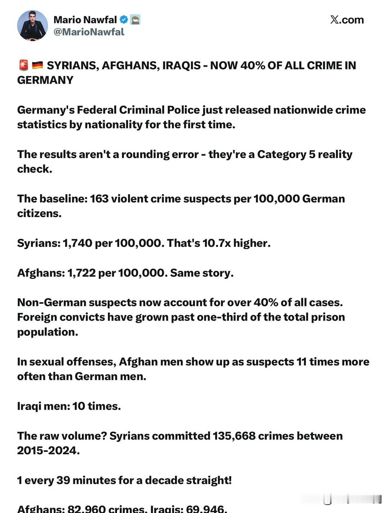德國聯邦刑事警察局首次公佈了按國籍劃分的全國犯罪統計數據。

基準線：每10萬德