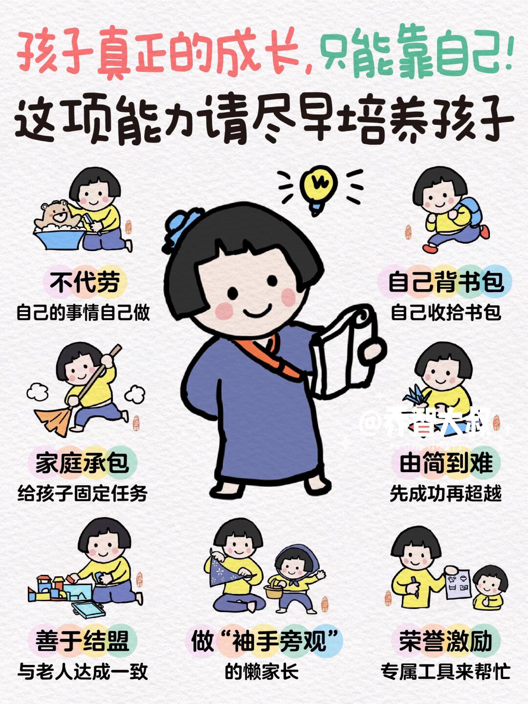 孩子真正的成长只能靠自己，自理能力请培养