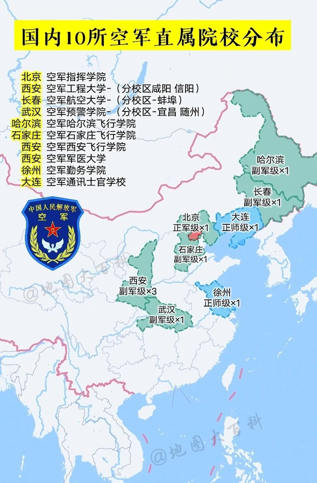 我国10所空军直属院校分布
