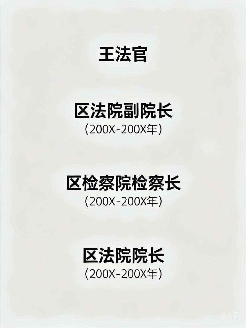 二十多年前，王法官从中院刑庭调到区法院，担任分管刑事的副院长。这一任便是五年，之