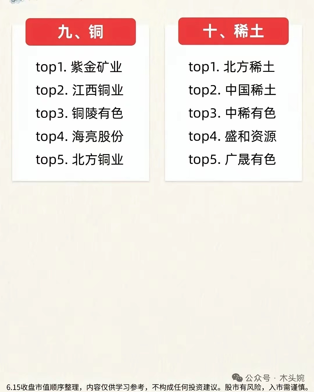 AI算力刚需原料！10大类战略金属龙头清单，行业底牌全曝光！（配图附相关概念龙头