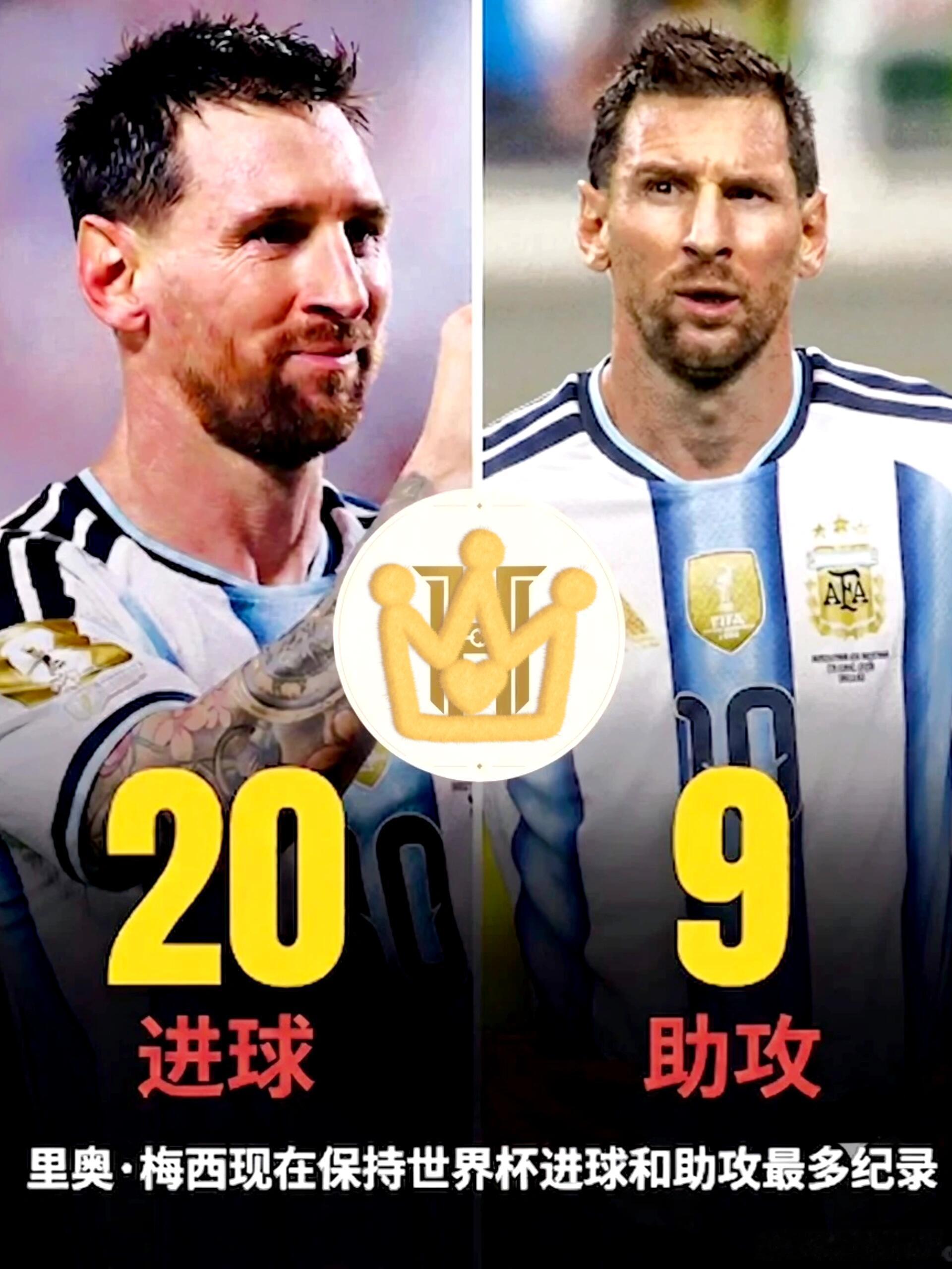 梅西世界杯封神，争论历史地位，看完都沉默。2026 美加墨世界杯，39 岁的梅西