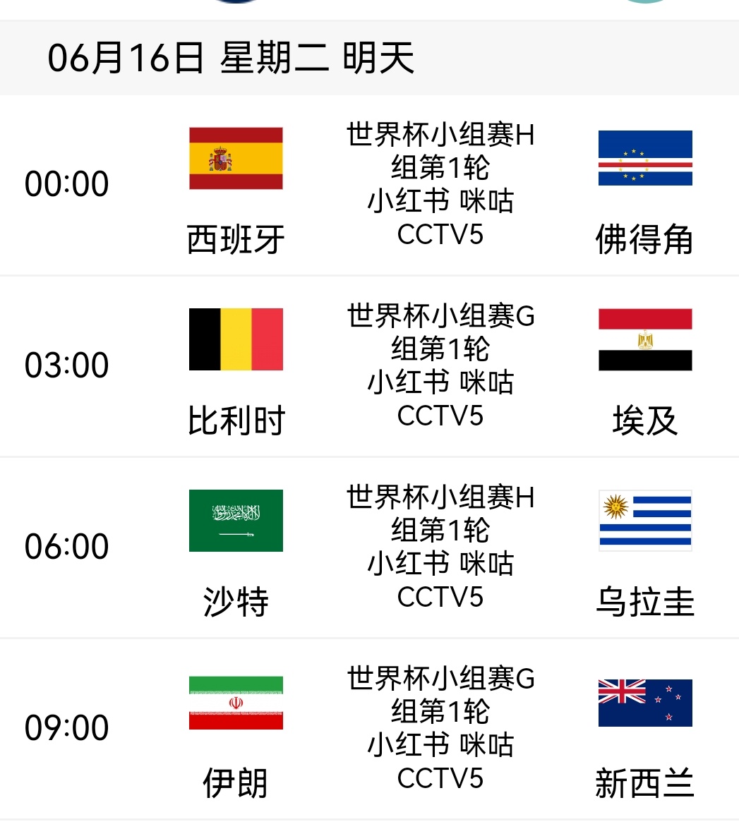 【世界杯第五日】❓️明天还会有惨案吗？🔜除了西班牙，其他都没有必胜的把握！本届