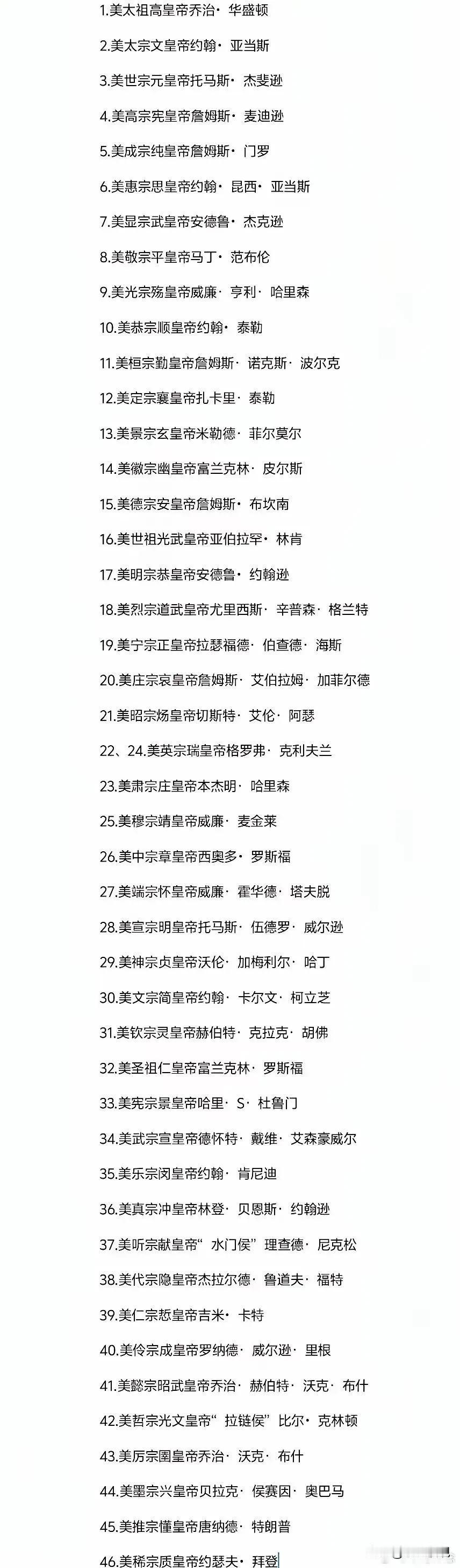 丑国各大统领谥号