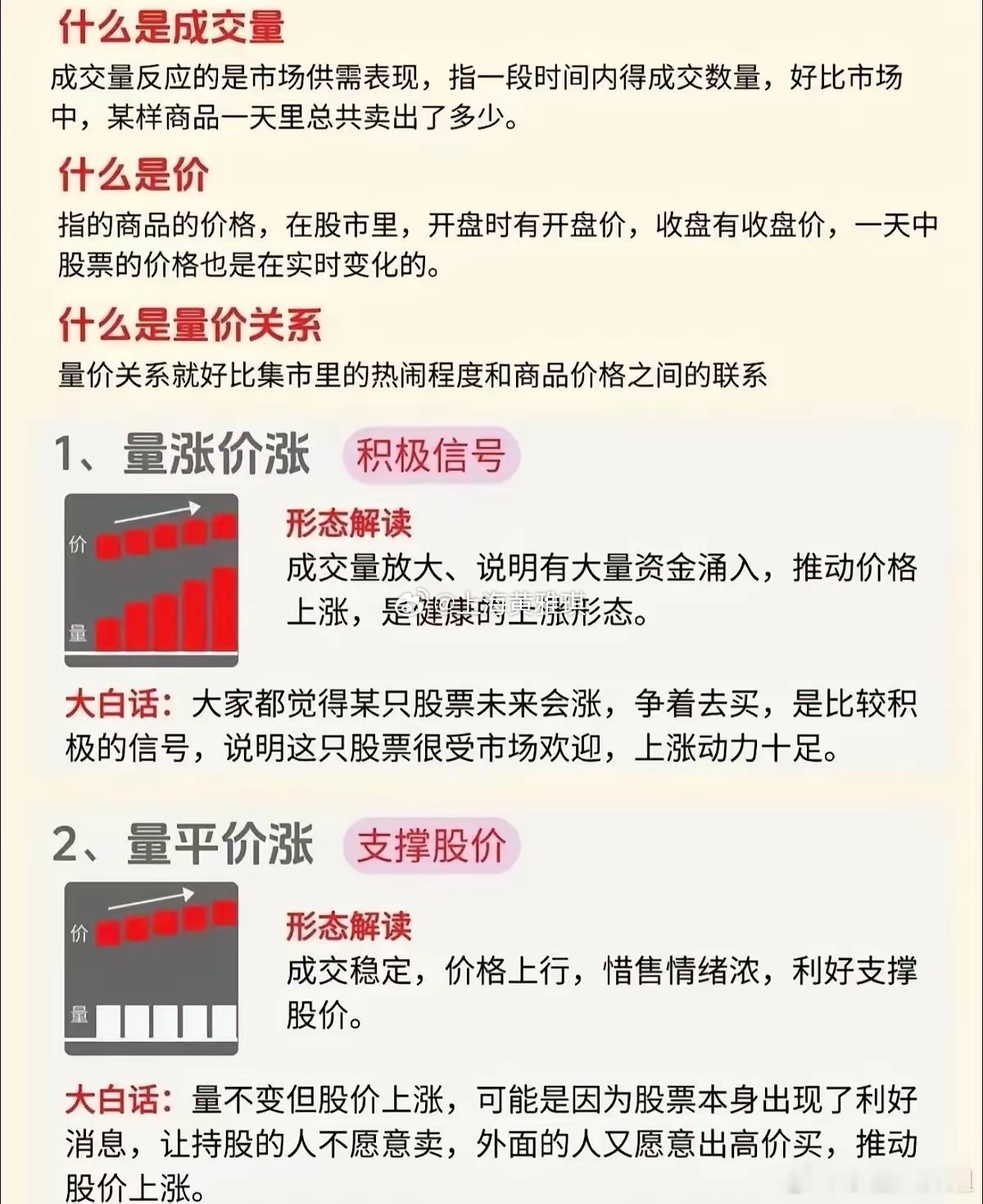 炒股只盯着K线可不行，量价关系才是关键。就像“量增价平”，成交量显著增加但股价基