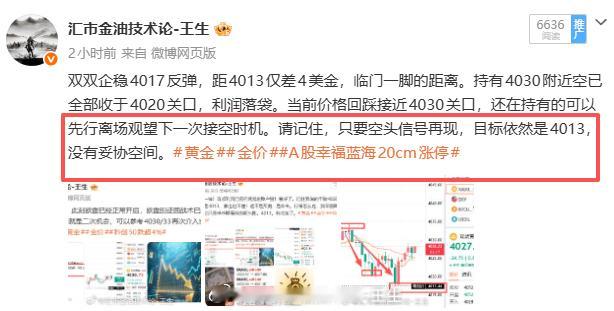 就是现在，参考4032/35介入空，干穿4020看向目标4013！！！黄金金价A