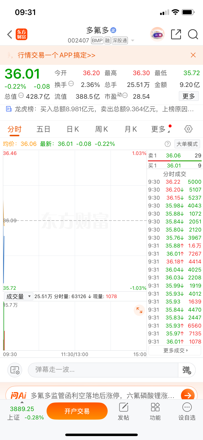 兄弟们，看图，非常漂亮，明白回复178！ 