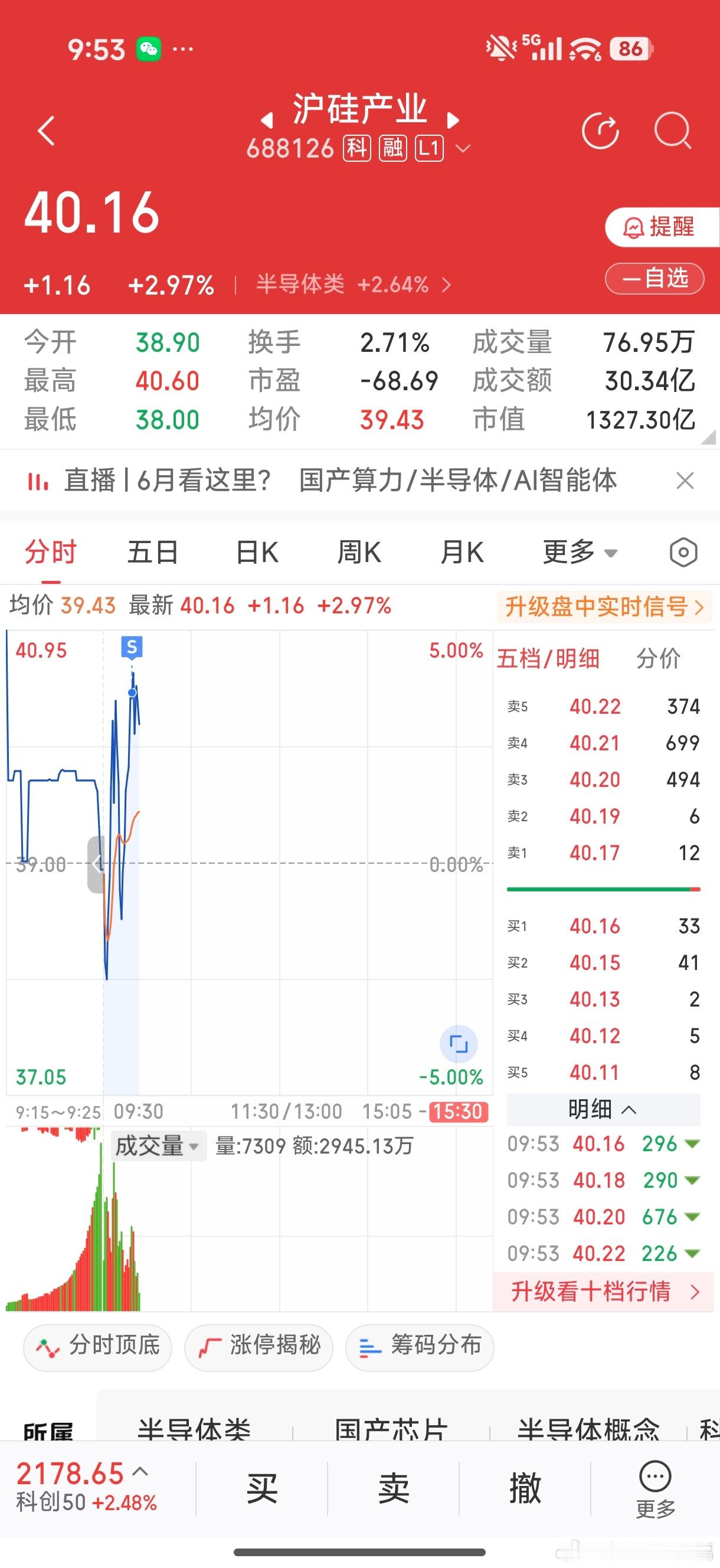 昨晚尾盘买的也卖了，随他去吧，吃一口就跑，不格局 