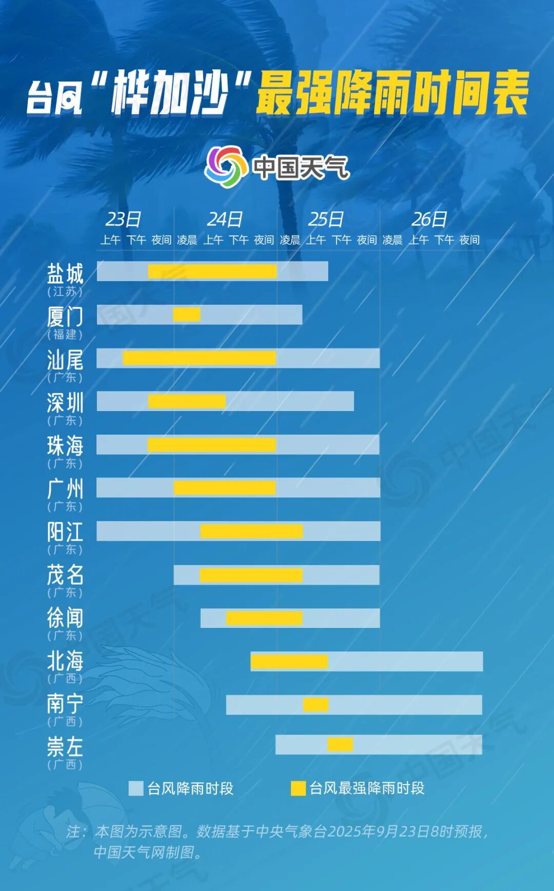 【#桦加沙将影响十余省份# 】 登陆在即！超强台风“桦加沙”步步逼近，将于明天（