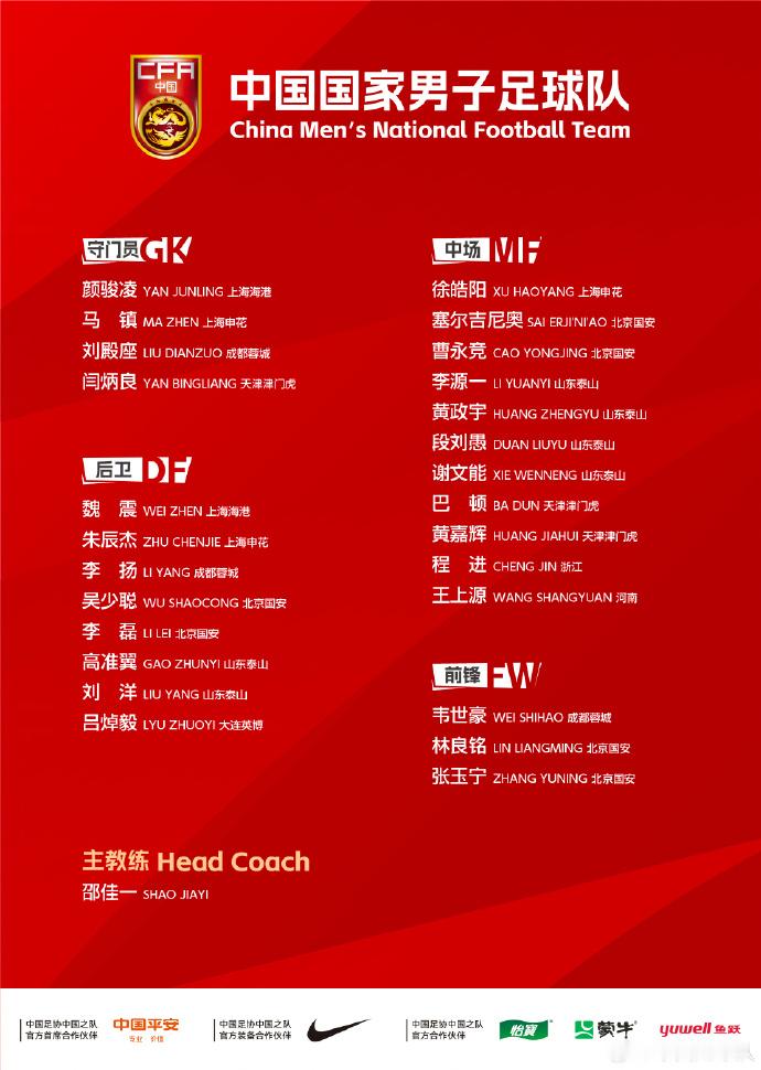 国足2026年第一期集训名单 为做好2027年亚洲杯备战工作，经国家队教练组研究