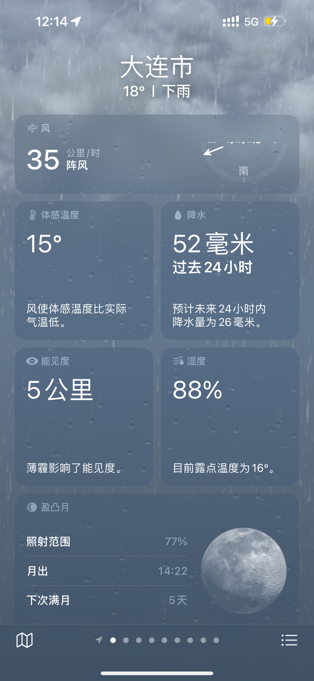 666湿度88%、我看伦敦未必有小连忧郁，我不想念了我要回家