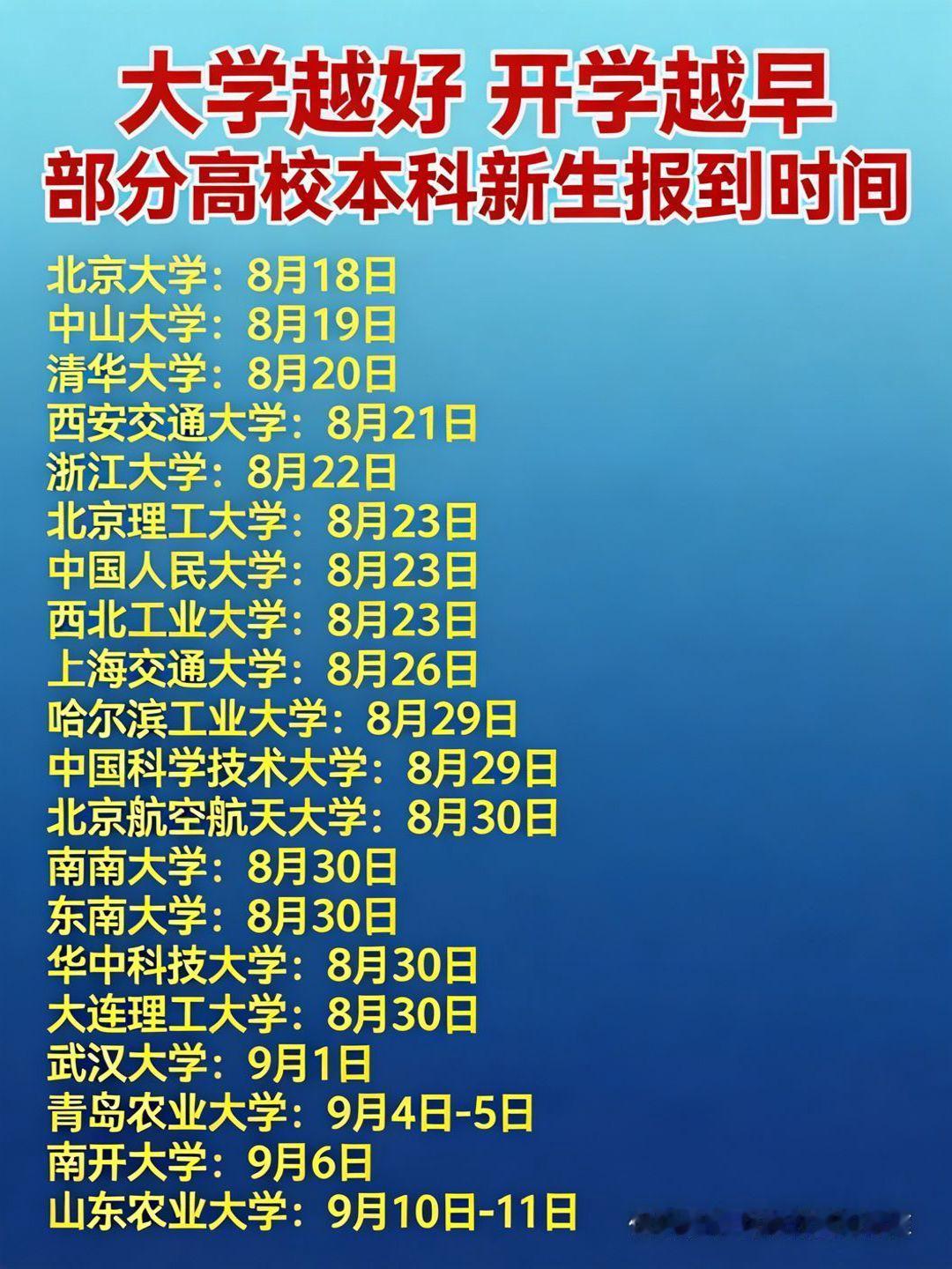 老话讲“大学越好，开学越早”，看完这份新生报到时间表，还真是这么回事。
 
北大