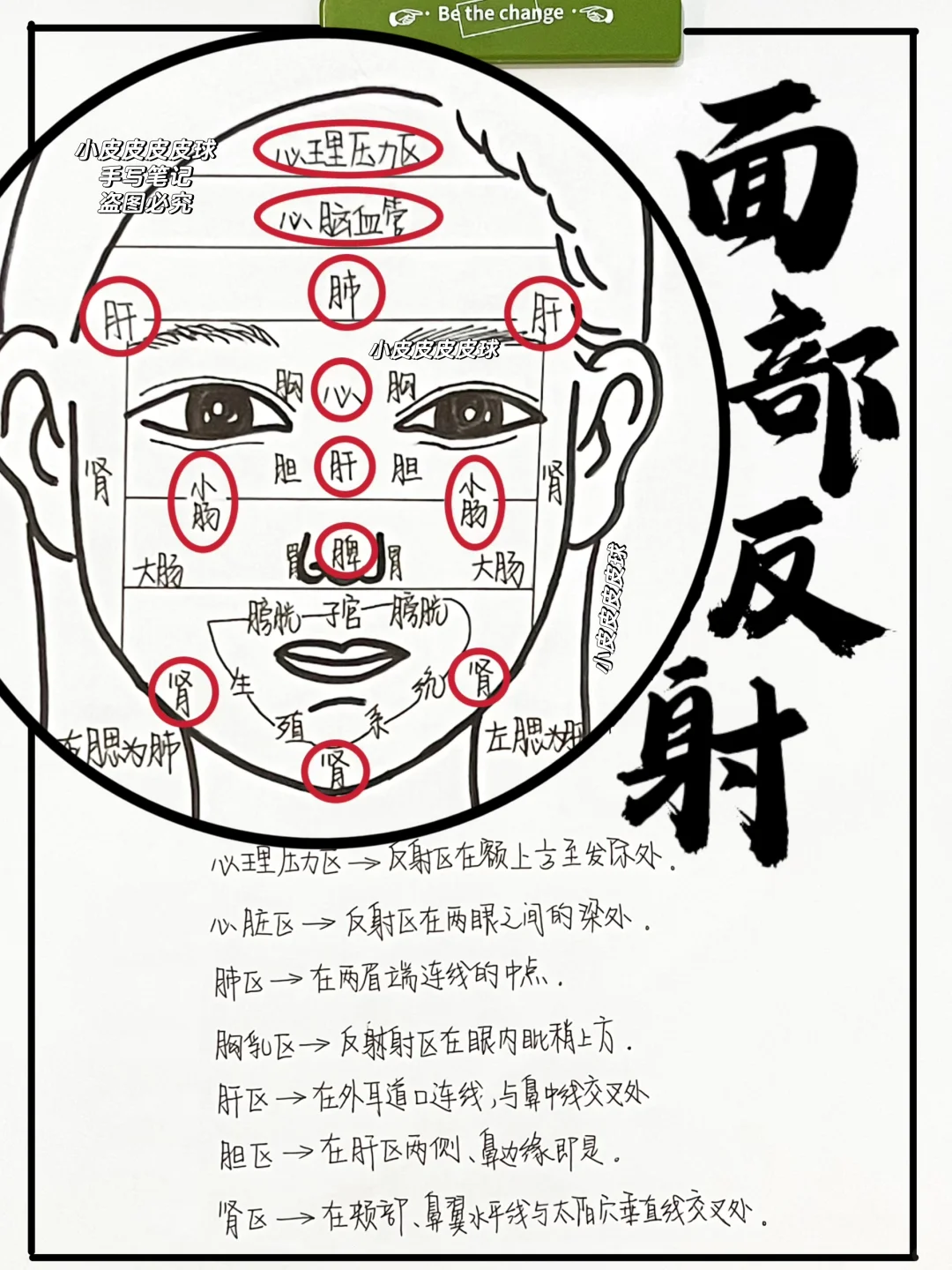 中医是如何通过“望诊”辨病的？