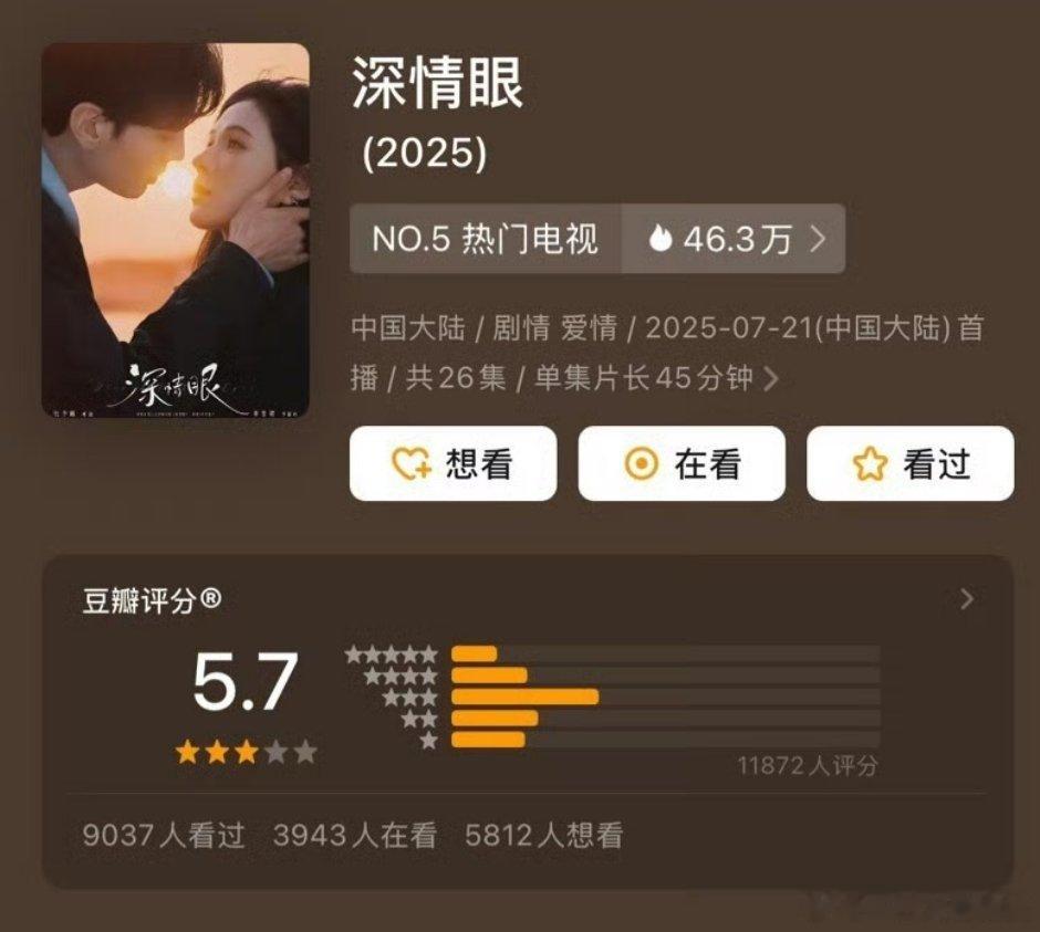 深情眼db开分5.7，咋这么低[笑cry]毕雯珺说张予曦妈妈做饭太香了 ​​​