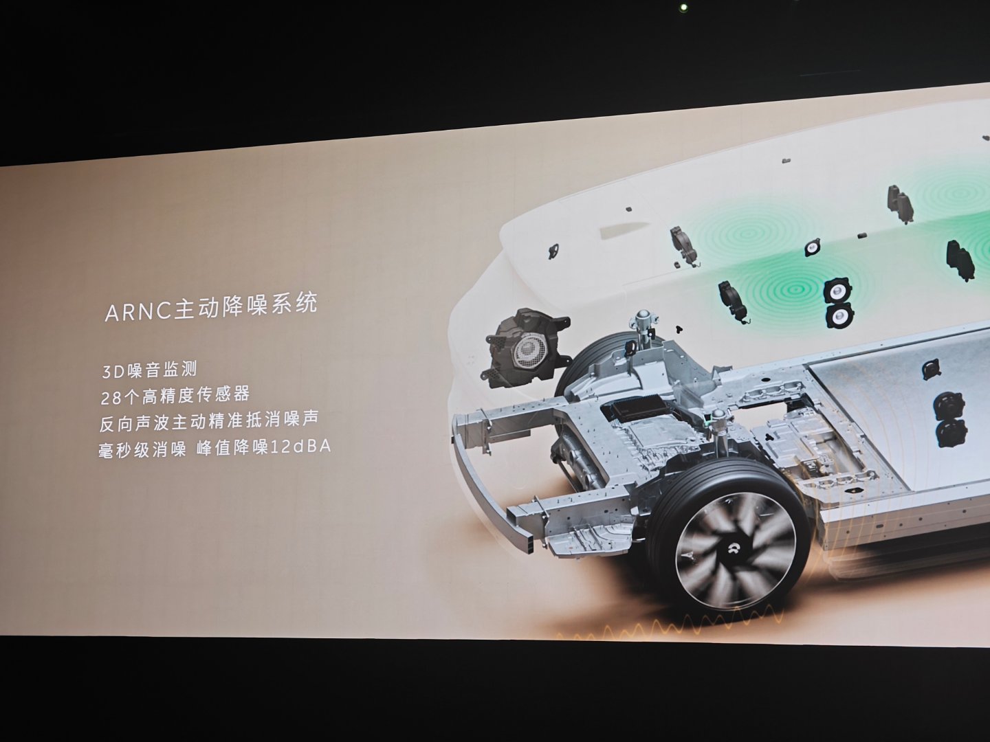最高可以降低12dBA的主动降噪系统蔚来es9蔚来大v聊车
