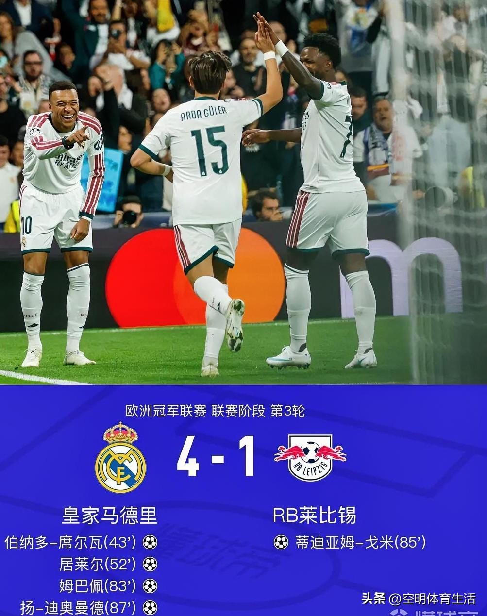 欧冠第三轮皇马4-1大胜莱比锡，关键球员表现如下:

1.姆巴佩:传射建功，欧冠