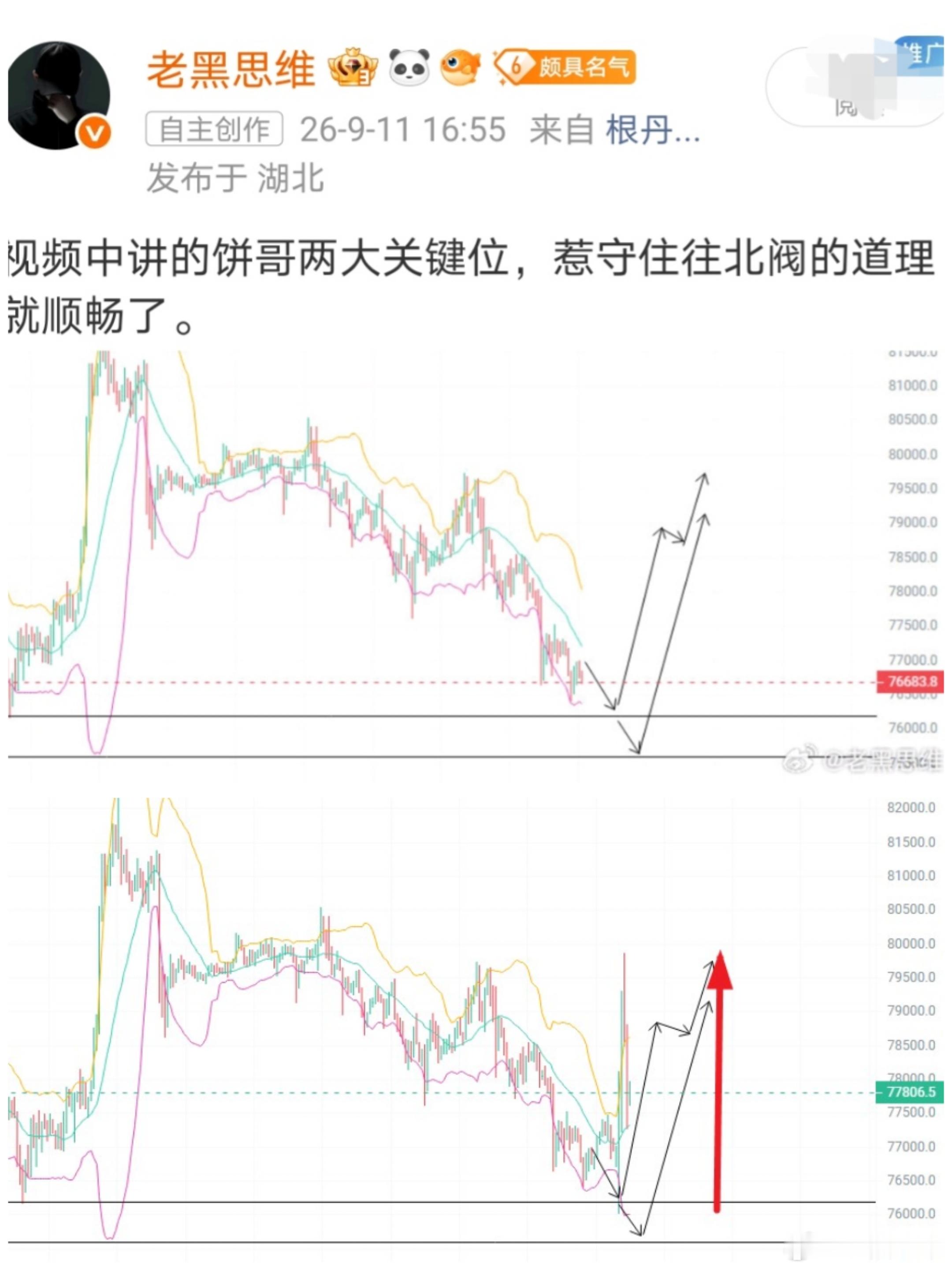 满怀的饼哥，兑现都不带节奏的。 ​​​