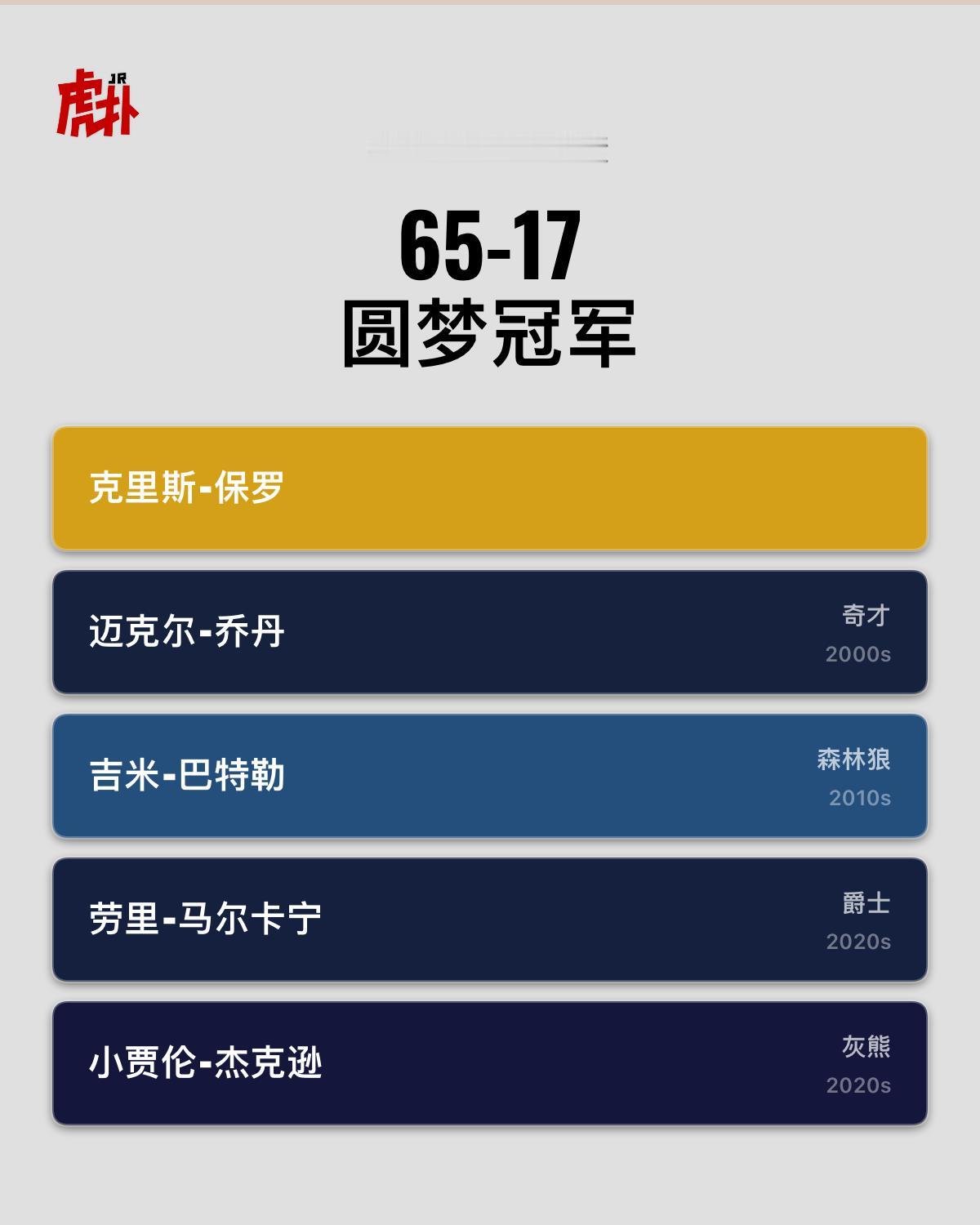太难了，多少次终于成功