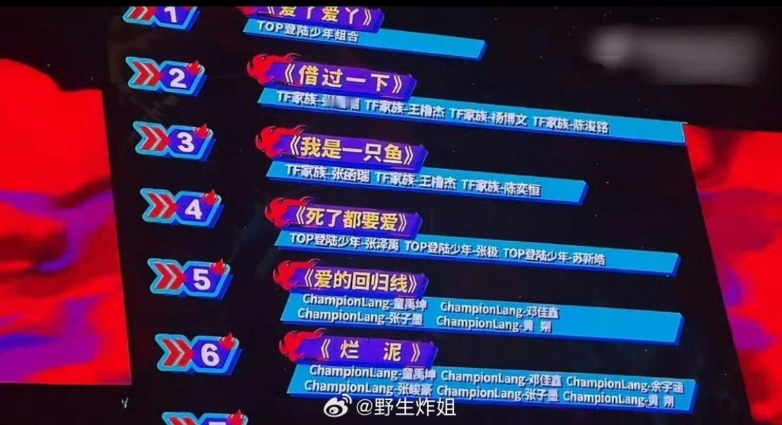 荣耀之战第一top登陆少年《爱丫爱丫》第二 张函瑞 王橹杰 杨博文 陈俊铭《借过