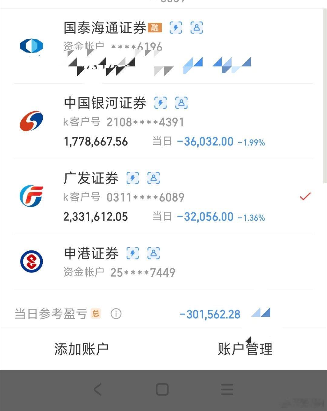 亏得沉默卖飞创世纪后去了两个杂毛连着两天跌而创世纪连着涨三天一来一去，怀疑人生找