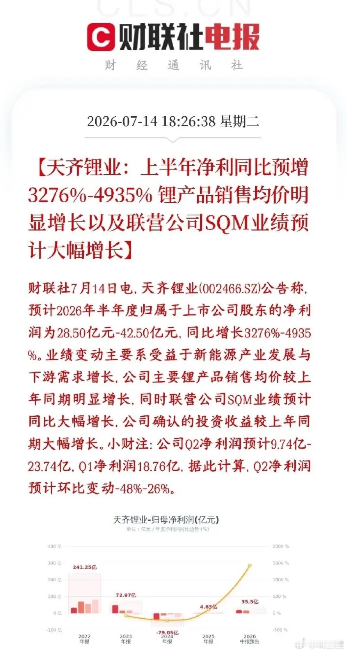 净利暴涨近50倍依旧不及预期！锂电龙头二季度暗藏隐忧？ 