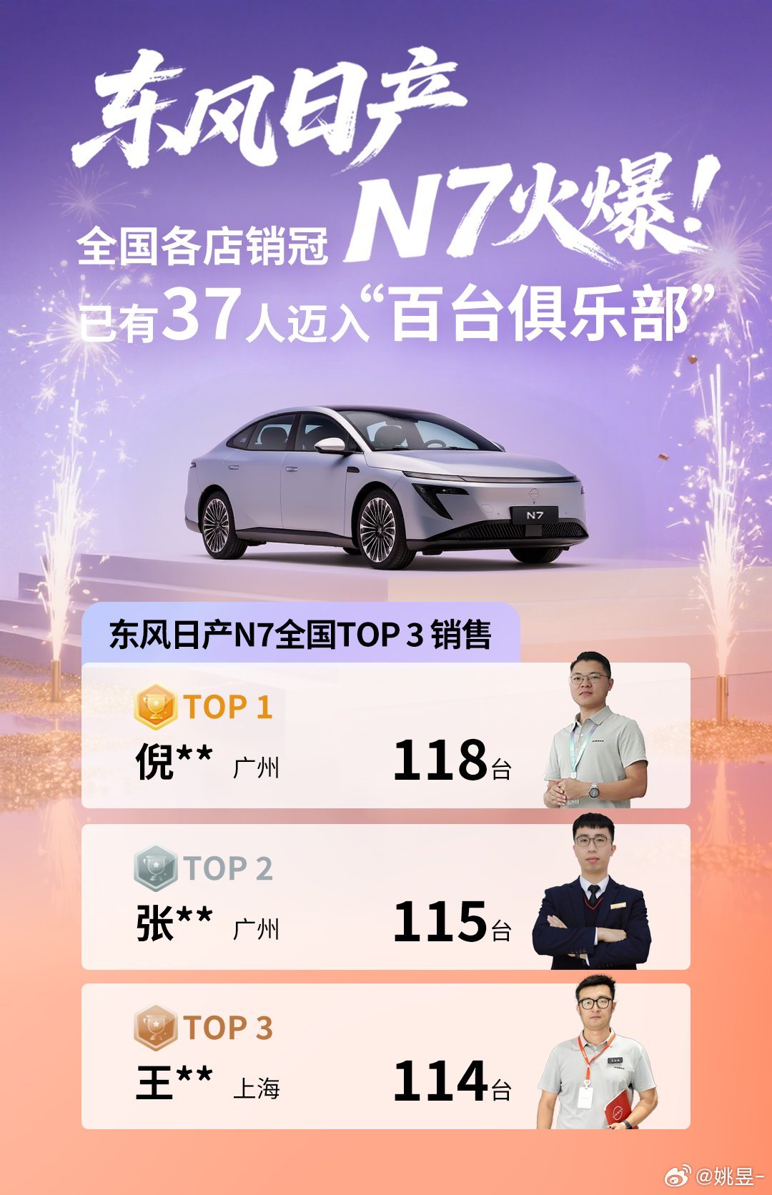 谁说新能源一定是非国产不买，合资一发力还真行! 事实证明，只要诚意足够，就没有卖