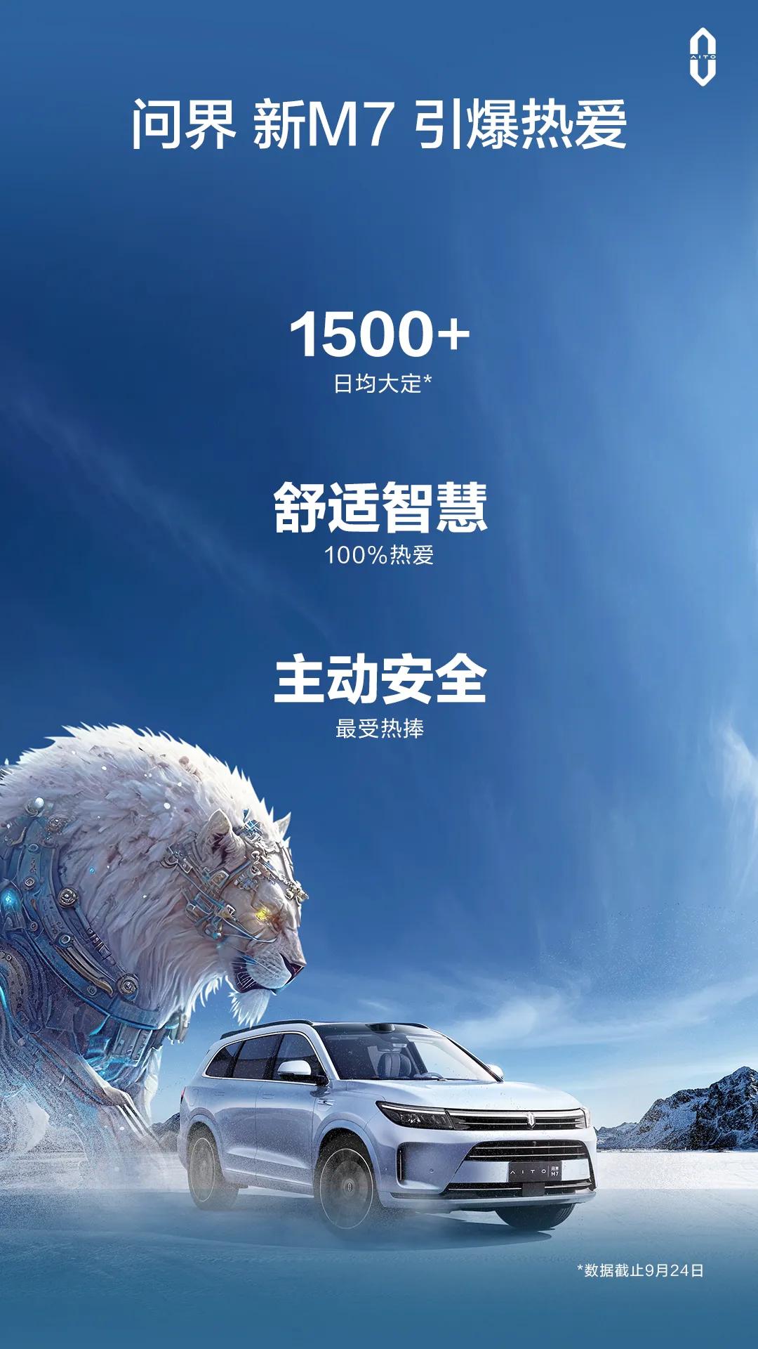 #问界新M7# 刚上市不久，日均订单竟突破了1500+，超出了众人的预期。但其实
