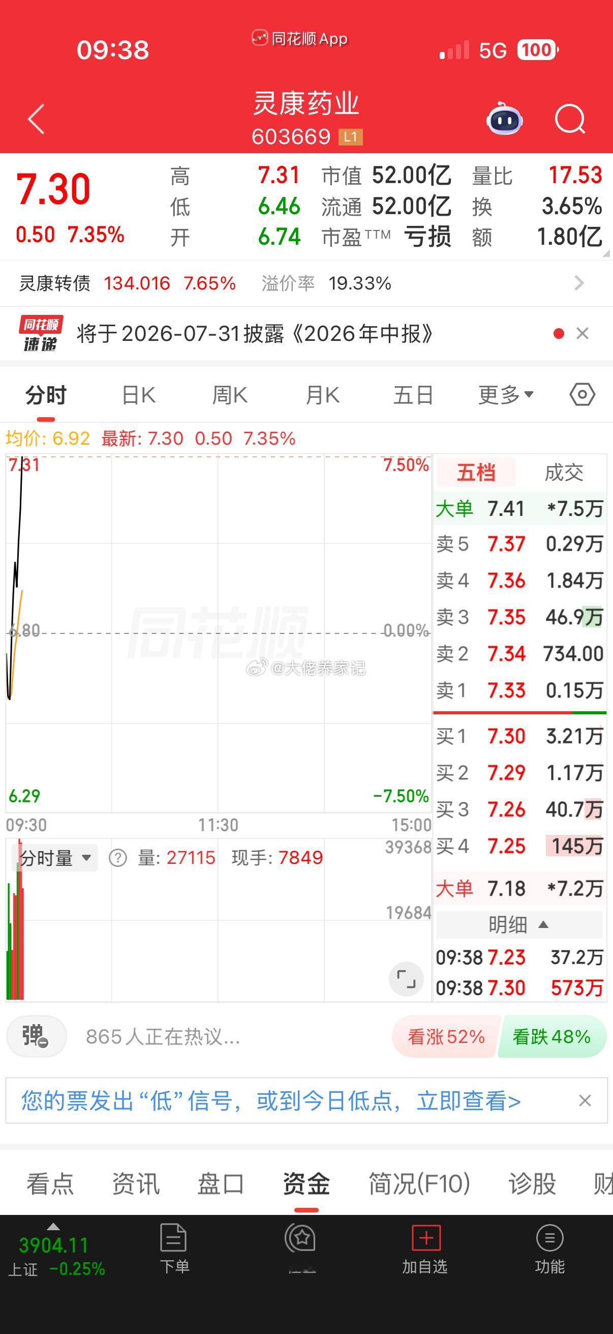 灵康药！牛逼。大长腿来了，继续吃肉