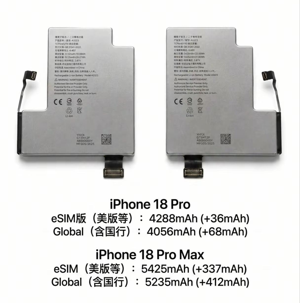 美版18Pro电池容量依旧最大
因为国情原因我们未普及esim
所以今年的iPh