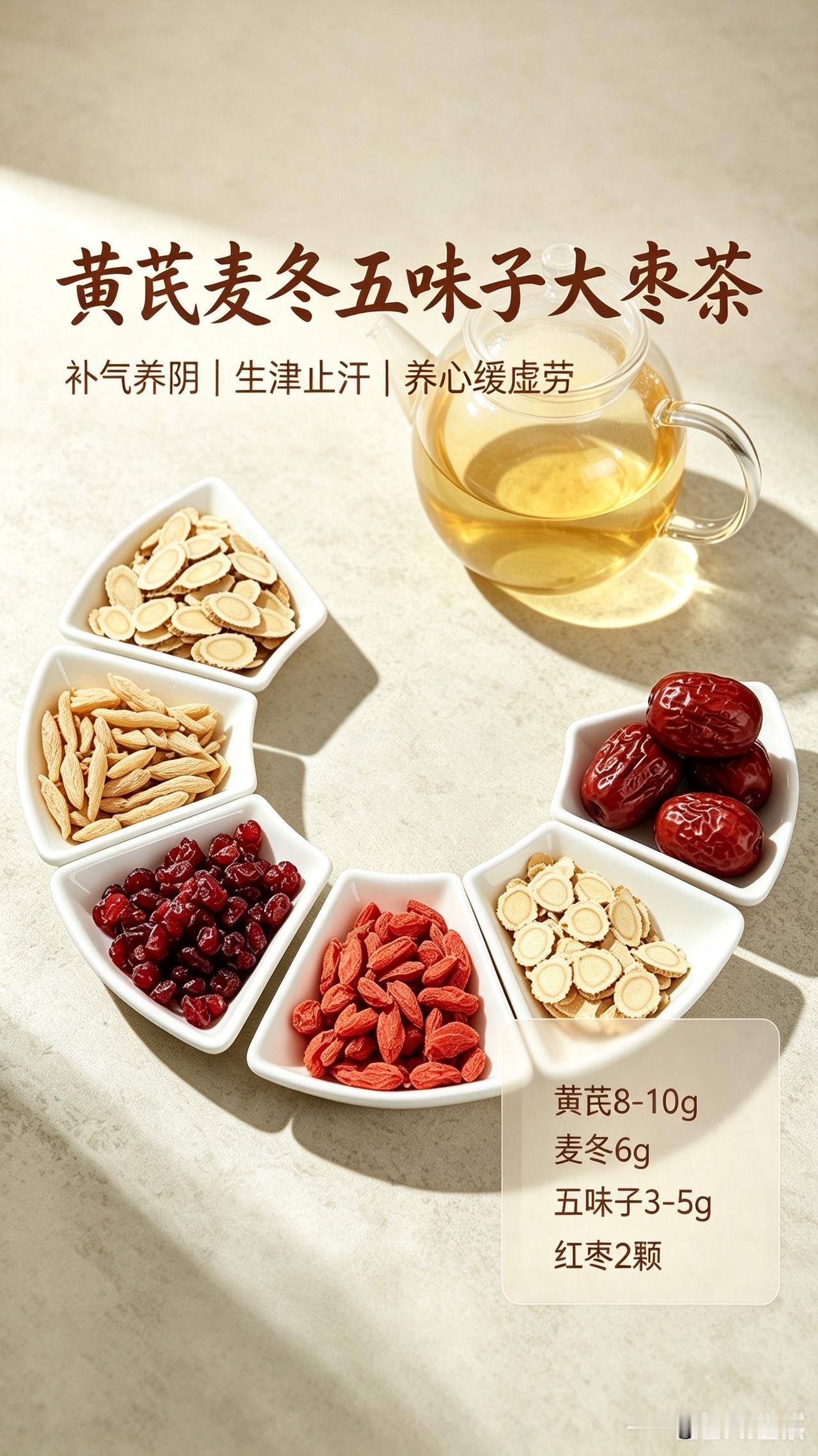 黄芪麦冬五味子大枣茶（生脉饮改良养生方）
 
一、整体功效
 
此方由经典名方生