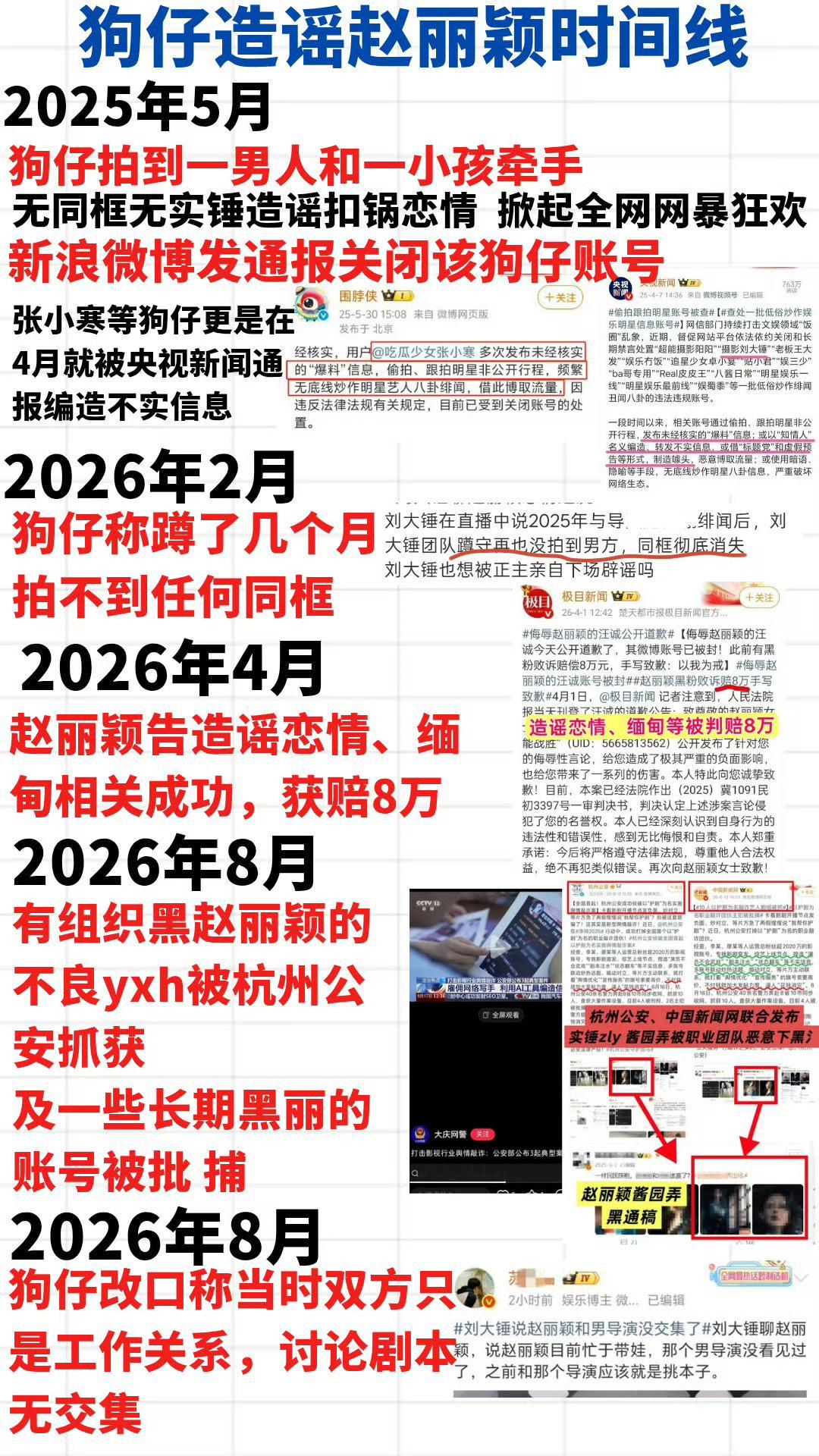 造谣零成本 空凭一张嘴赵丽颖真的wwzz