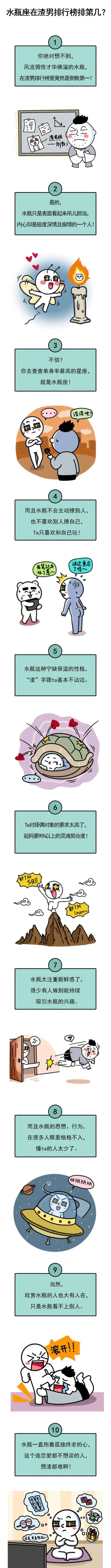 水瓶座在渣男排行榜排第几？