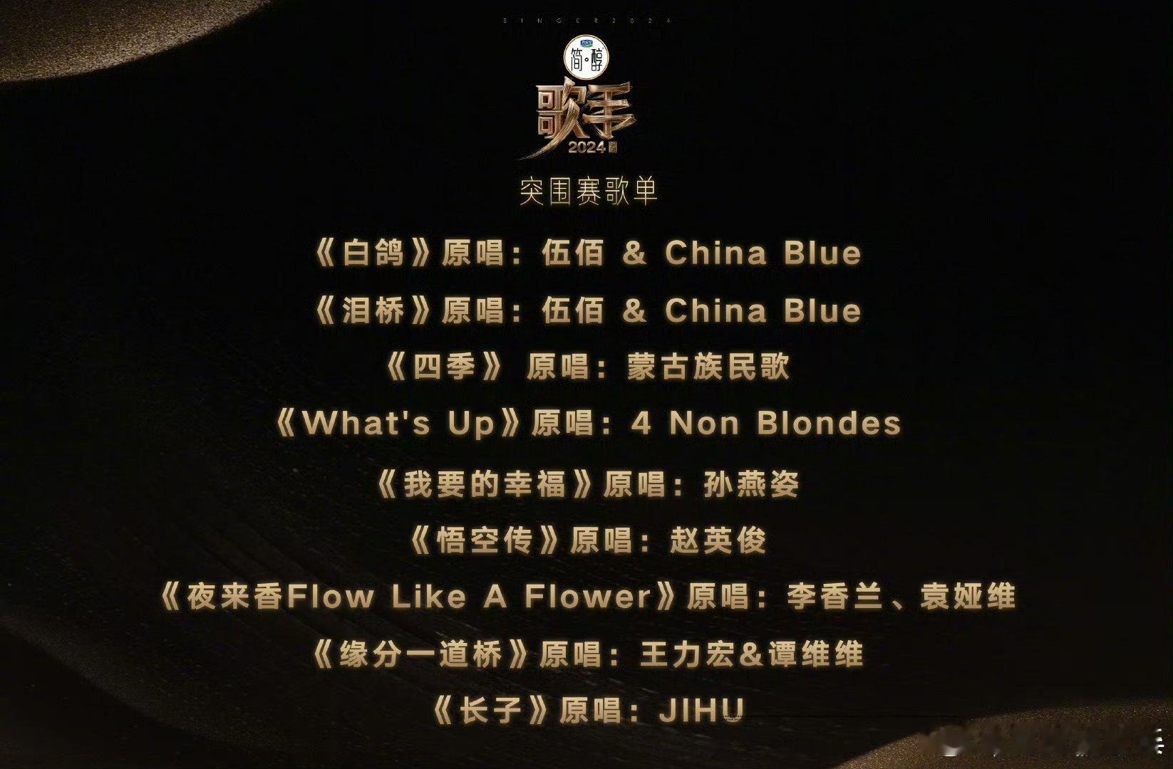 #歌手歌单 伍佰#啊啊啊！这一期有《泪桥》！！到底是谁这么会选歌！但是选了就好好
