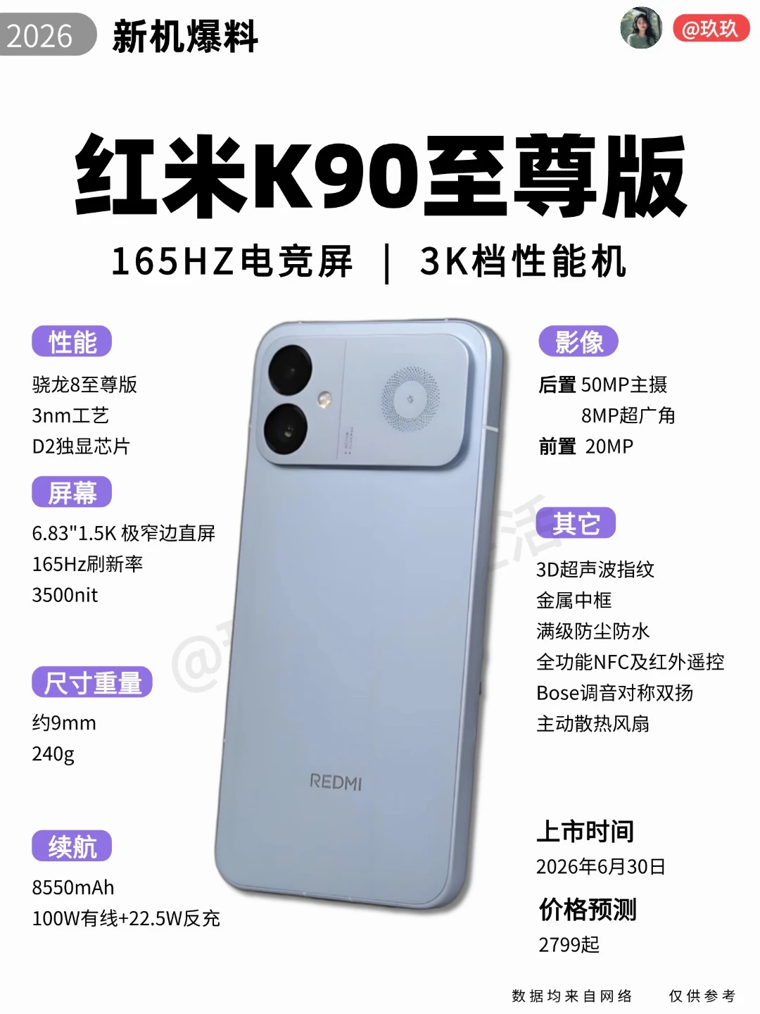 3K 档游戏神机！红米 K90 至尊版