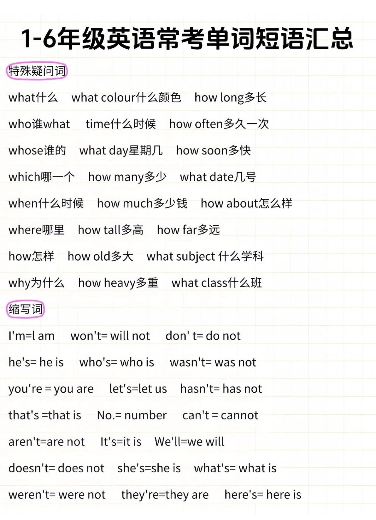 1-6年级英语常考单词短语汇总。