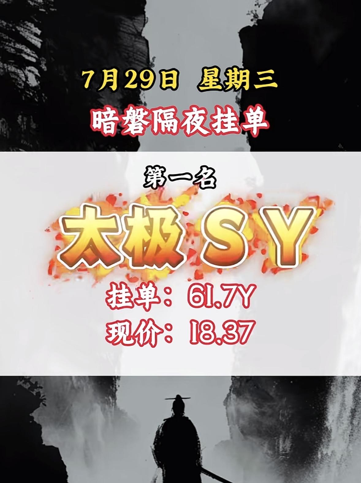 7月29日周三暗盘隔夜暗夜挂单，华电辽能，现价16.58，挂单59.1亿

7月