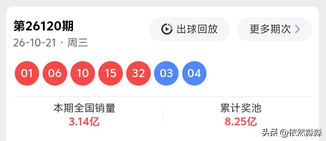 大乐透26121期：1、2、6尾有码，防冷号，重一码，胆12、16、21
10月