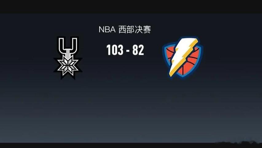 马刺103-82轻取雷霆2-2扳平，文班亚马33+8+5，亚历山大19+7北京时