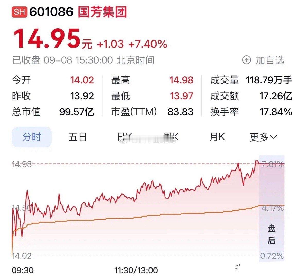 国芳集团：领航连锁零售与新零售融合，半年报业绩实现显著跃升。在商务部携手七大部门