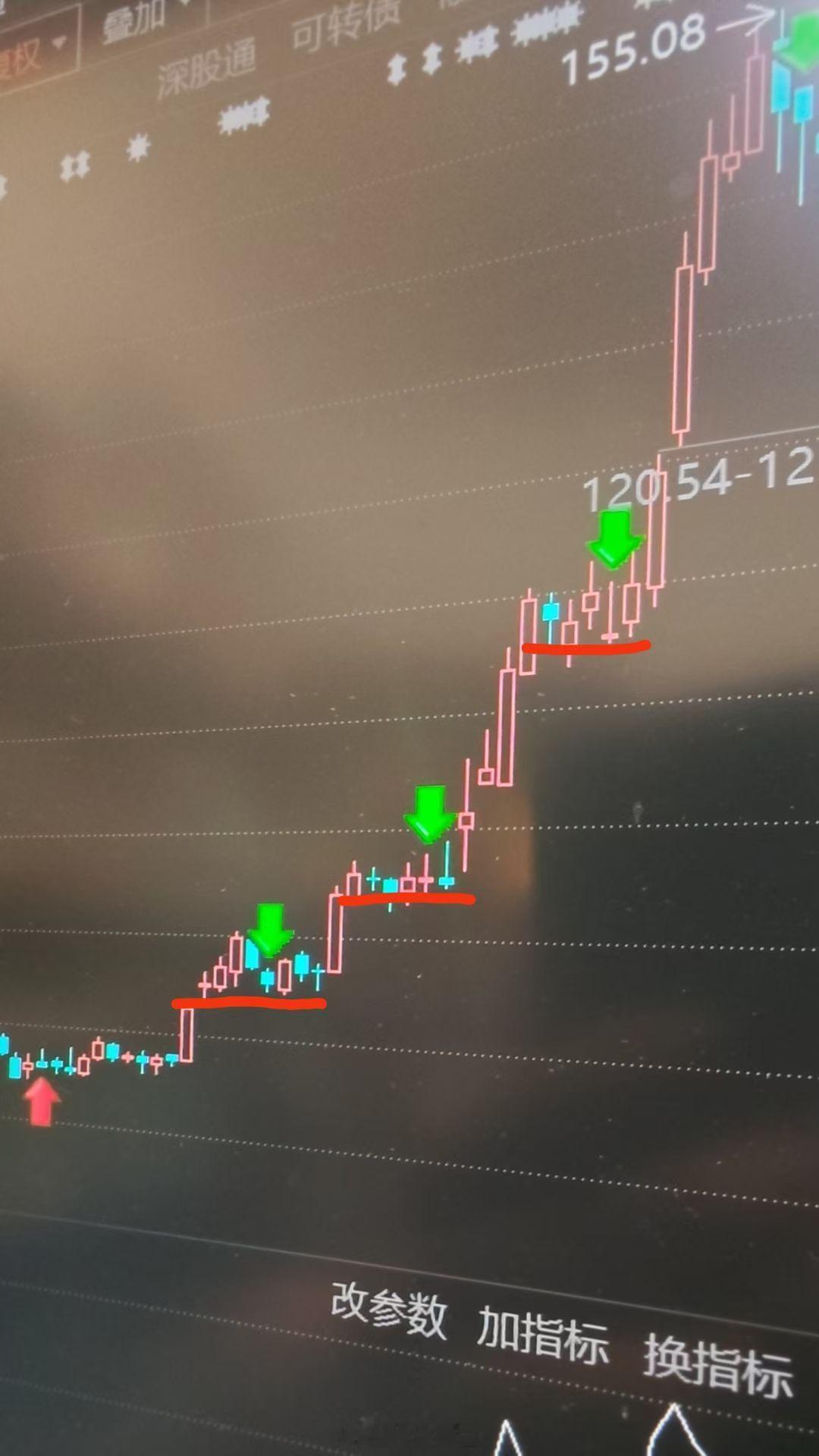一定要频繁大量的记录自己睡前分享，有一个很残酷的事实大多数人一辈子都没真正“活过