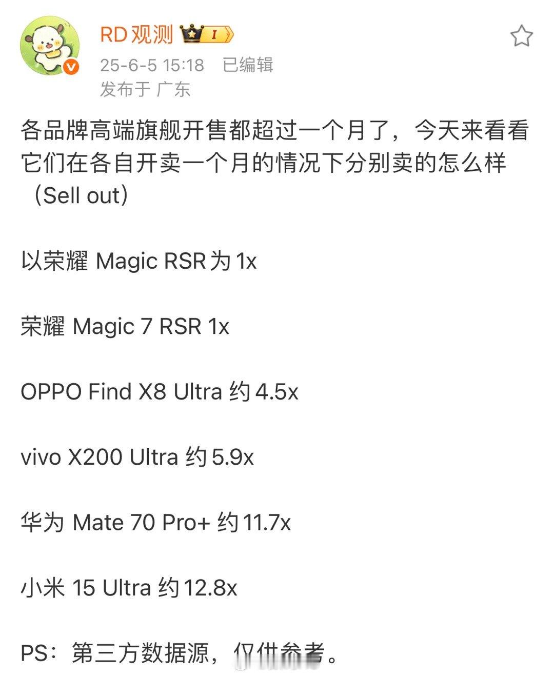 小米 15 Ultra确实卖的不错，也是市场的选择。 ​​​