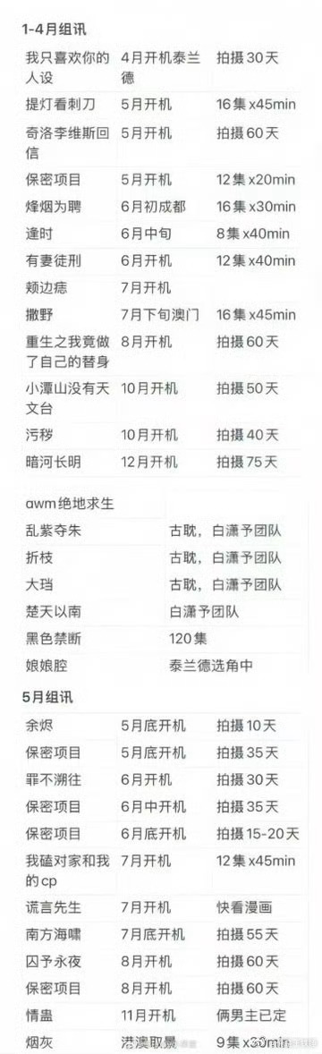 环大陆剧组讯我勒个，海里还放的下嘛别人影视寒冬，这完全是蓬勃发展了 