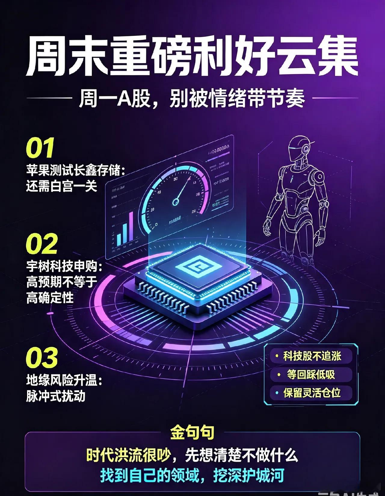 夜深了,周末重磅利好，周一A股即将发生的一幕！一、重磅消息梳理1、苹果测试长鑫存