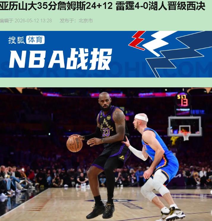 雷霆4比0横扫湖人：青春风暴不讲尊老爱幼。

G4末节湖人反超那一刻，我手心冒汗