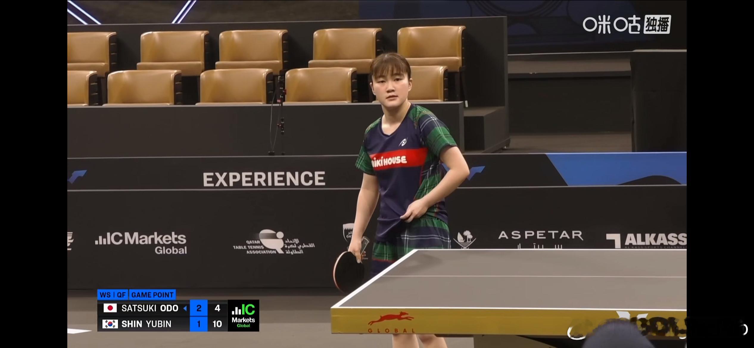 WTT球星挑战赛多哈站2026 女单1/4決赛：🇯🇵大藤沙月3比2申裕斌🇰