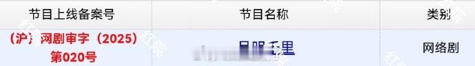 包上恩、王弘毅、全伊伦《月明千里》过审下证。期待播出！ 