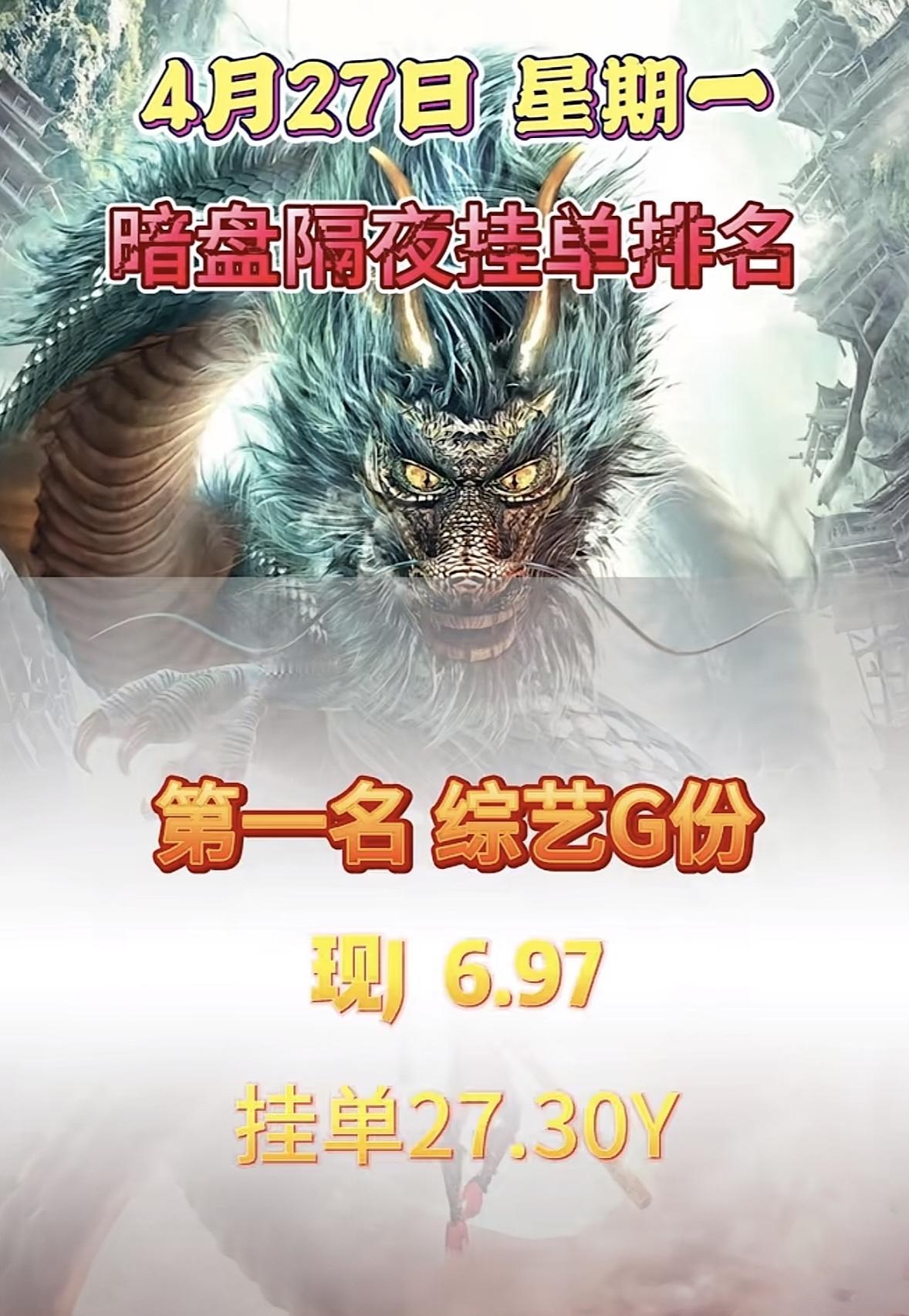 4月27日周一暗盘隔夜挂单排行榜揭晓

4月27日暗盘隔夜挂单排名第三的中国长城